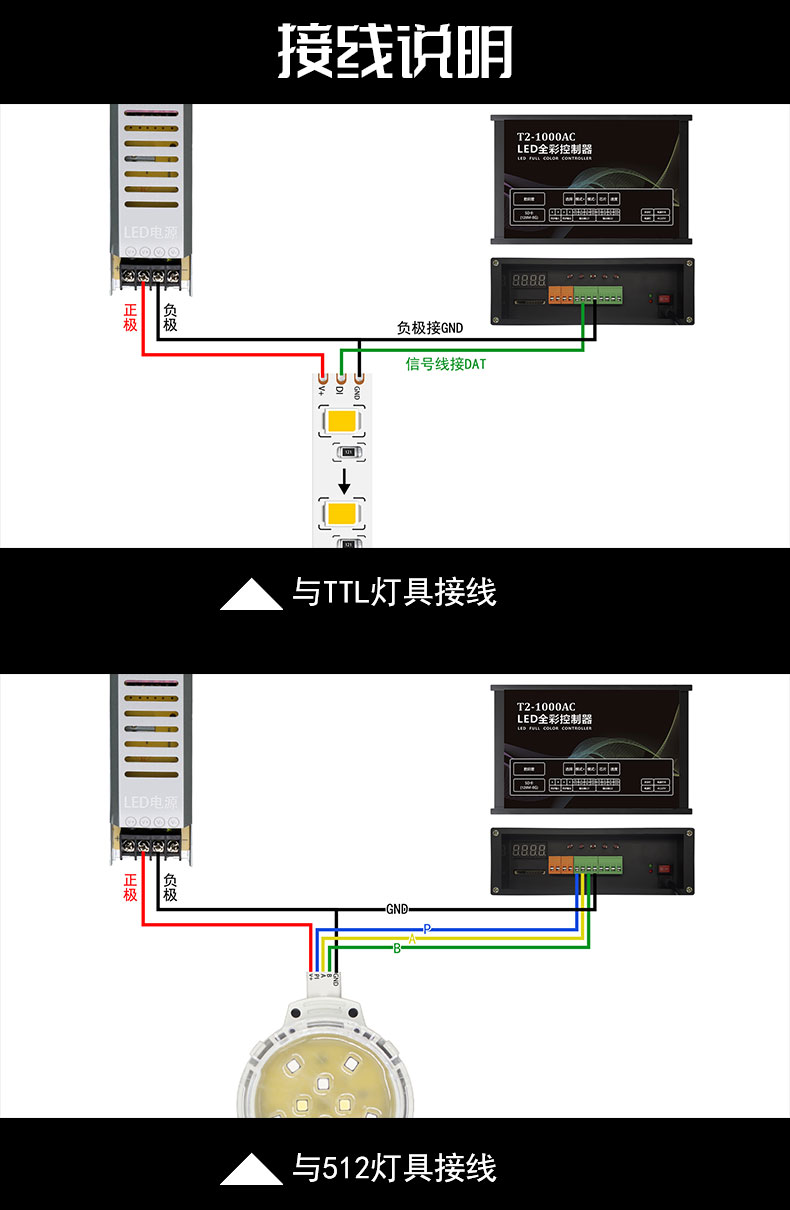 DMX512控制器接线图