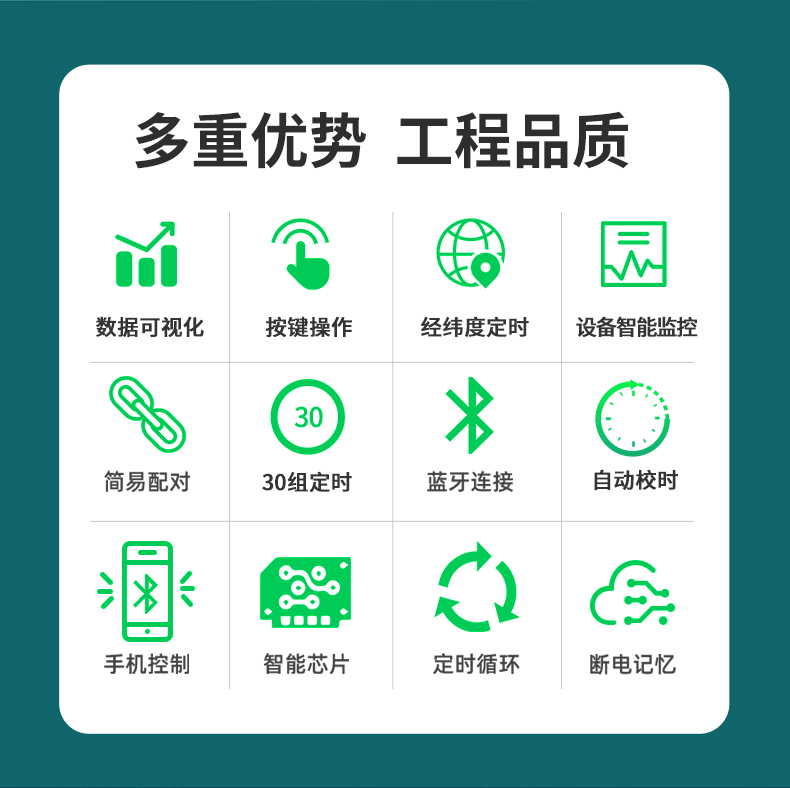 蓝牙时控开关显示款详情页-121712_02.jpg